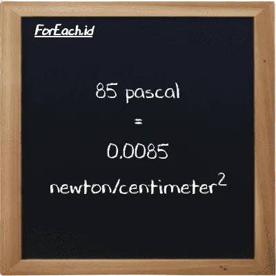 85 pascal is equivalent to 0.0085 newton/centimeter<sup>2</sup> (85 Pa is equivalent to 0.0085 N/cm<sup>2</sup>)
